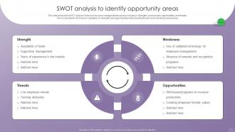 Optimizing Human Resource Management Process SWOT Analysis To Identify Opportunity Areas