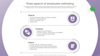 Optimizing Human Resource Management Process Three Aspects Of Employees Well Being