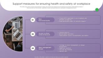 Optimizing Human Resource Management Support Measures For Ensuring Health And Safety