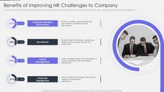 Optimizing Human Resource Workflow Processes Benefits Of Improving HR Challenges To Company