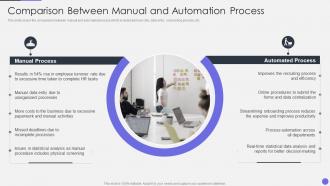 Optimizing Human Resource Workflow Processes Comparison Between Manual And Automation Process