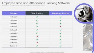 Optimizing Human Resource Workflow Processes Employee Time And Attendance Tracking Software