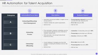 Optimizing Human Resource Workflow Processes HR Automation For Talent Acquisition