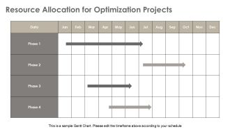 Optimizing Hydrothermal Carbonization For Renewable Energy Production PPT Designs AT Visual Graphical