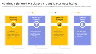 Optimizing Implemented Technologies With Changing Digital Transformation In E Commerce DT SS