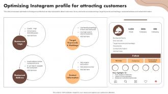 Optimizing Instagram Profile For Attracting Customers Digital Marketing Activities To Promote Cafe