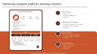 Optimizing Instagram Profile For Attracting Customers Marketing Activities For Fast Food