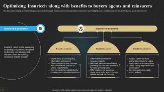 Optimizing Insurtech Along With Benefits To Buyers Agents Technology Deployment In Insurance