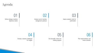 Optimizing Inventory Levels With Dynamic Dashboard PPT Template AT Impressive Analytical