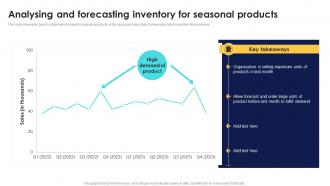 Optimizing Inventory Performance Analysing And Forecasting Inventory For Seasonal CPP DK SS