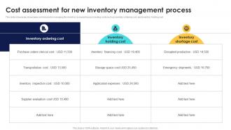 Optimizing Inventory Performance Cost Assessment For New Inventory Management CPP DK SS