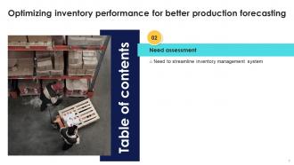 Optimizing Inventory Performance For Better Production Forecasting CRP CD Adaptable Downloadable