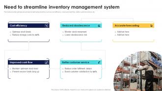 Optimizing Inventory Performance For Better Production Forecasting CRP CD Pre-designed Downloadable