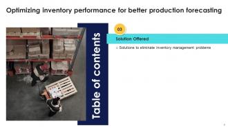 Optimizing Inventory Performance For Better Production Forecasting CRP CD Template Customizable