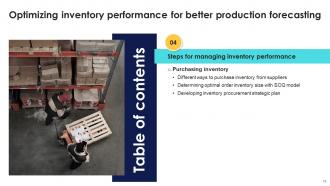 Optimizing Inventory Performance For Better Production Forecasting CRP CD Editable Customizable