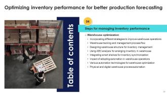 Optimizing Inventory Performance For Better Production Forecasting CRP CD Researched Customizable