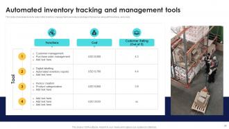 Optimizing Inventory Performance For Better Production Forecasting CRP CD Attractive Customizable
