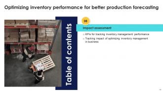 Optimizing Inventory Performance For Better Production Forecasting CRP CD Image Compatible