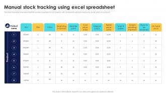 Optimizing Inventory Performance Manual Stock Tracking Using Excel Spreadsheet CPP DK SS