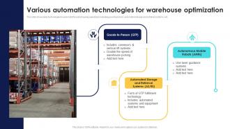Optimizing Inventory Performance Various Automation Technologies For Warehouse CPP DK SS
