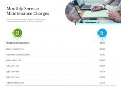 Optimizing it services for better customer retention monthly service maintenance charges ppt diagrams