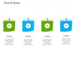 Optimizing it services for better customer retention post it notes ppt portrait