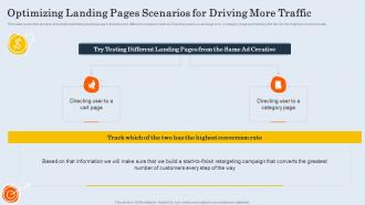 Optimizing Landing Pages Scenarios For Driving More Traffic Customer Retargeting And Personalization