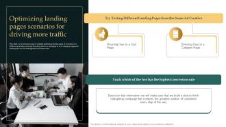 Optimizing Landing Pages Scenarios For Driving More Traffic Remarketing Strategies For Maximizing Sales