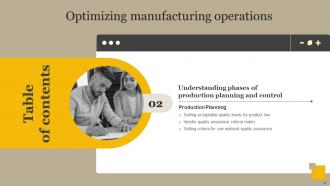 Optimizing Manufacturing Operations Powerpoint Presentation Slides Content Ready Analytical