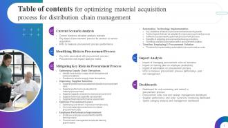 Optimizing Material Acquisition Process For Distribution Chain Management Complete Deck Template Ideas