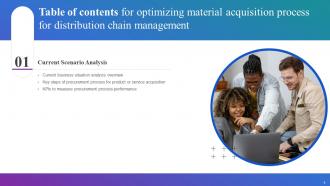 Optimizing Material Acquisition Process For Distribution Chain Management Complete Deck Slides Ideas