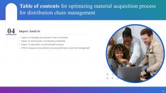 Optimizing Material Acquisition Process For Distribution Chain Management Complete Deck Pre designed Ideas