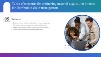 Optimizing Material Acquisition Process For Distribution Chain Management Complete Deck Images Image