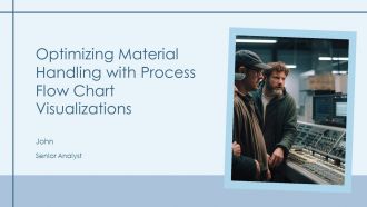 Optimizing Material Handling With Process Flow Chart Visualizations PPT Presentation AT Optimizing Material Handling With Process Flow Chart Visualizations PPT Presentation AT