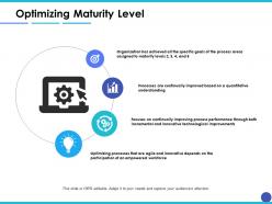 Optimizing maturity level ppt inspiration example introduction