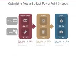 Optimizing Media Budget Powerpoint Shapes