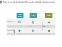 Optimizing Media Budget Powerpoint Slide Backgrounds