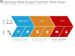 Optimizing Media Budget Powerpoint Slides Design