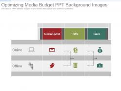 Optimizing Media Budget Ppt Background Images