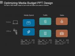 Optimizing Media Budget Ppt Design