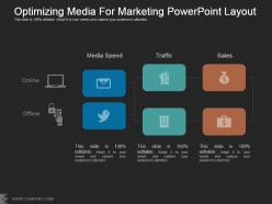 Optimizing media for marketing powerpoint layout