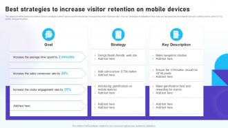 Optimizing Mobile SEO Best Strategies To Increase Visitor Retention On Mobile Devices Ppt Rules