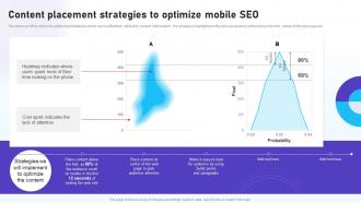 Optimizing Mobile SEO Content Placement Strategies To Optimize Mobile SEO Ppt Graphics