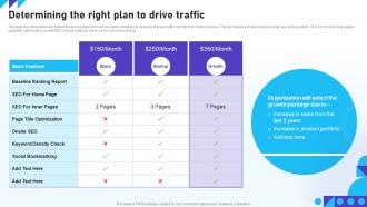 Optimizing Mobile SEO Determining The Right Plan To Drive Traffic Ppt Information