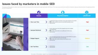 Optimizing Mobile SEO Issues Faced By Marketers In Mobile SEO Contd Ppt Designs