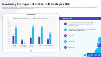 Optimizing Mobile SEO Measuring The Impact Of Mobile SEO Strategies Ppt Formats