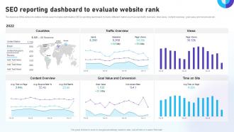 Optimizing Mobile SEO SEO Reporting Dashboard To Evaluate Website Rank Ppt Template
