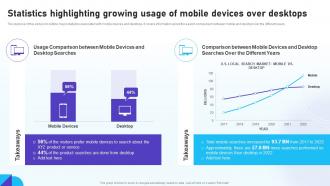 Optimizing Mobile SEO Statistics Highlighting Growing Usage Of Mobile Devices Over Desktops Ppt Grid