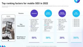 Optimizing Mobile SEO Top Ranking Factors For Mobile SEO In 2022 Ppt Pictures