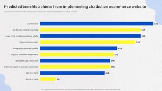 Optimizing Omnichannel Strategy Predicted Benefits Achieve From Implementing